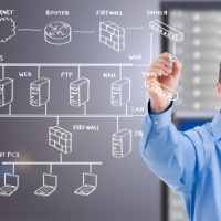 Hewlett-Packard’s Strategy Gets Cloudy