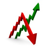 Are We Seeing a Triple Top in the S&P 500?
