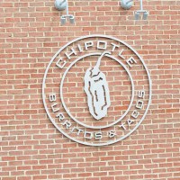 How to Find the Next Chipotle