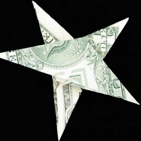 5 Popular Stocks Get the VIX Treatment