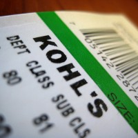 Did Kohl’s Rally on a Short Squeeze?