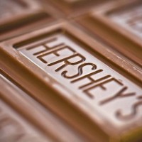 Craving Candy Stocks? Resist the Temptation