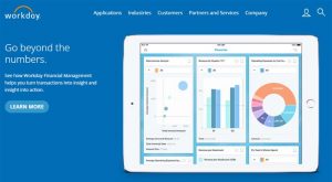 Tech Stocks to Buy: Workday (WDAY)