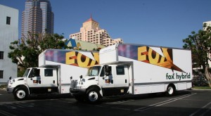 Companies Abandoning North Carolina: Twenty-First Century Fox Inc (FOX)