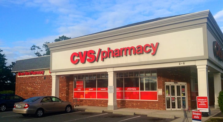 Healthcare Stocks to Buy: CVS