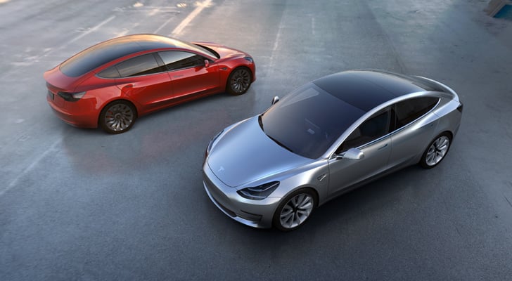 tsla - TSLA Stock: Will Tesla Motors Inc REALLY Be Worth $660 Billion?