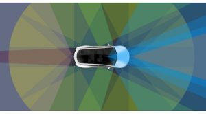 Tesla is now self-driving