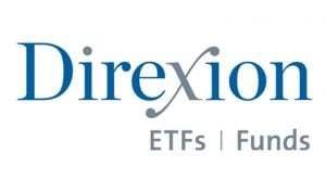 Mutual Funds and ETFs: Direxion Monthly S&P 500 Bear 2X Fund (DXSSX)/Direxion Daily S&P 500 Bear 1X Shares (SPDN)