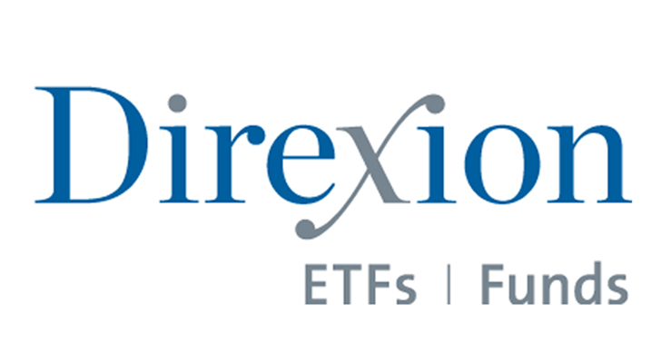 Chinese ETFs to Buy: Direxion Daily FTSE China Bull 3X ETF (YINN)