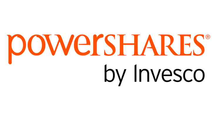 Income ETFs for Blue-Chip Income: