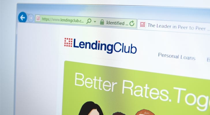 Lending Club Stock Chart