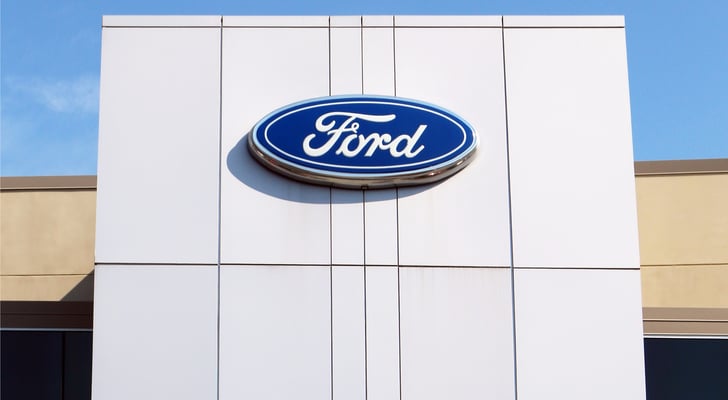 20 Best S&P 500 Stocks: Ford Motor Company (F)