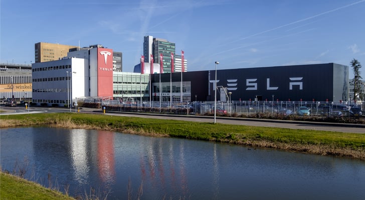 TSLA stock - Tesla, Inc. Stock Is Far Too Risky to Buy … Or Short (TSLA)