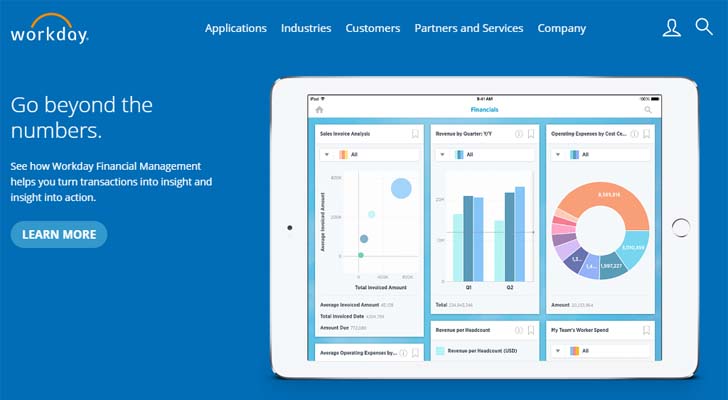 WDAY Stock - How Workday Inc Stock Can Rocket Back to Its All-Time Highs