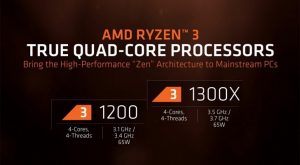 Advanced Micro Devices, Inc. (AMD) Stock Will Ride High on Ryzen 3