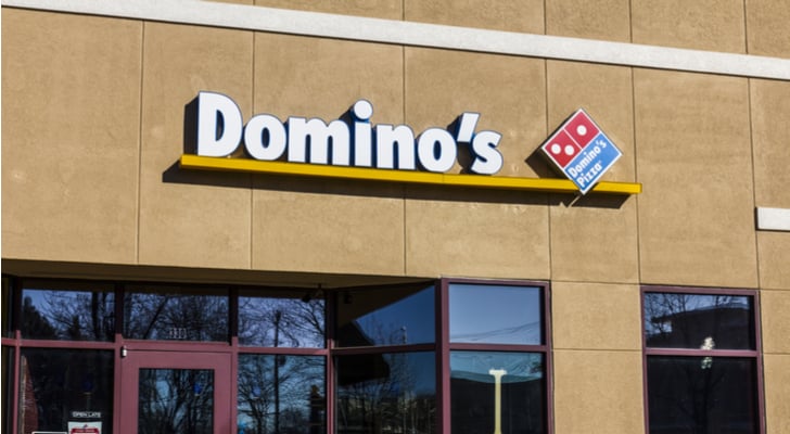 Domino’s Pizza, Inc. (DPZ) Has Become the Top Name in Pizza