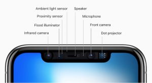 How iPhone X TrueDepth Camera Could Boost Apple Inc. Stock
