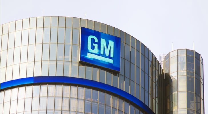 Automobile Stocks to Buy: General Motors (GM)