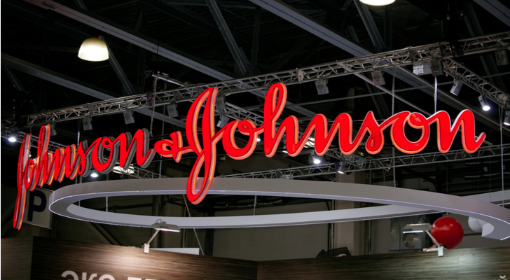 JNJ - Johnson & Johnson Stock Looks Attractive on the Big Dip