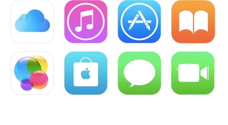 Why the LongTerm Case for Apple Inc. Depends on Services