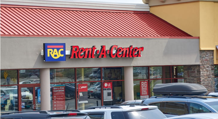 Potential Mergers and Acquisitions: Aaron’s (AAN) and Rent-A-Center (RCII)
