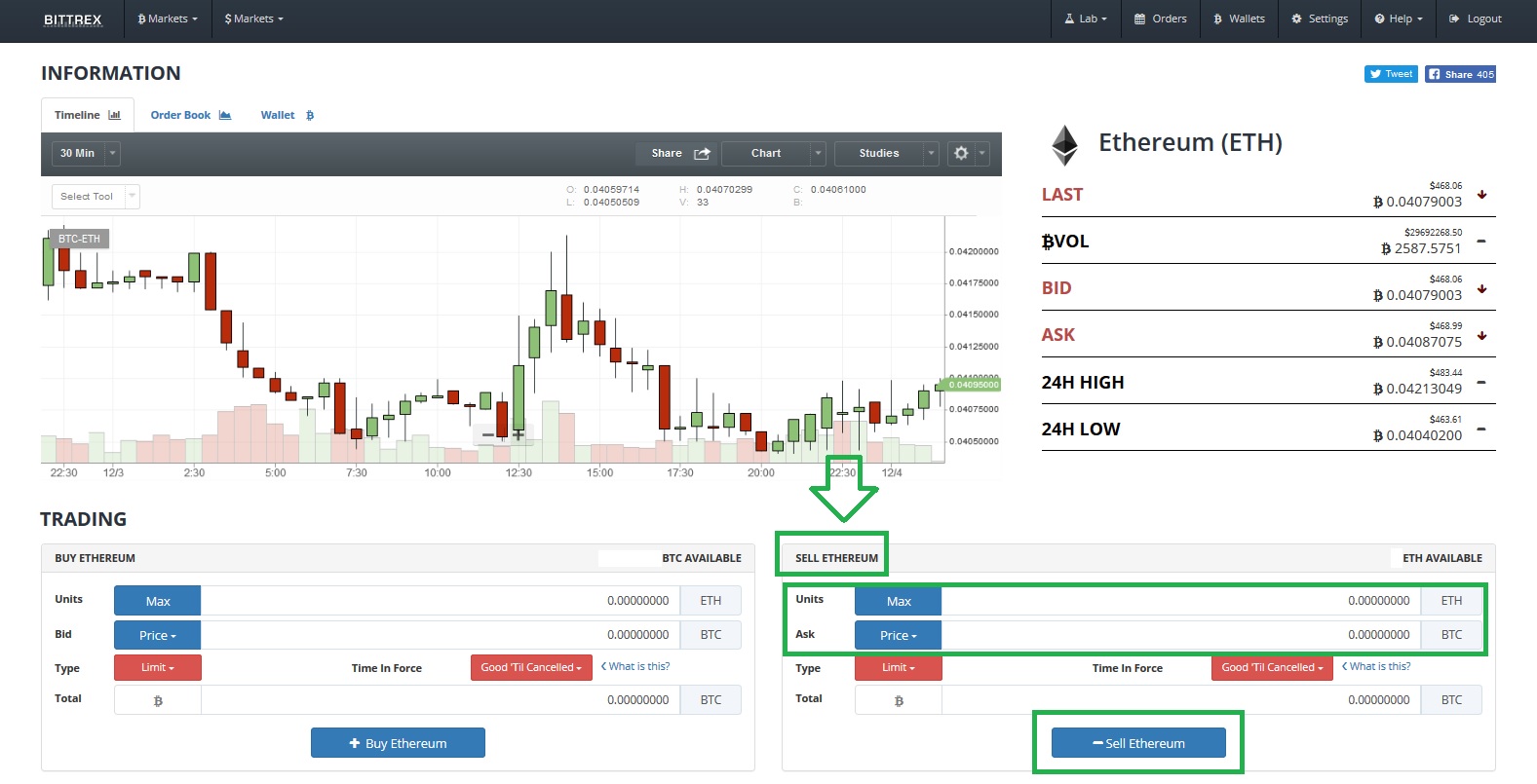 Bitcoin Stocks to watch for 2019