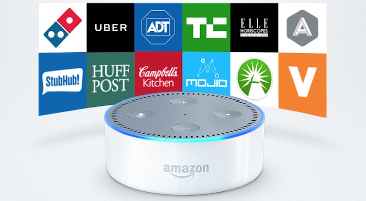 Holiday Gift Guide 2017 (Best Gifts Under $50): Amazon Echo Dot