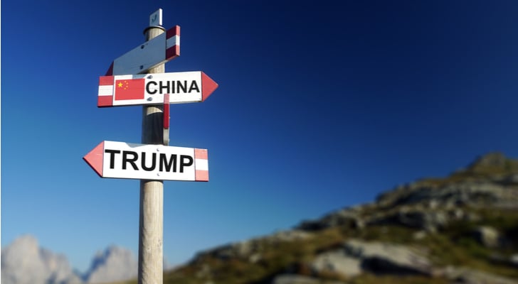 trade war - A Little (Much-Needed) Perspective on China, Tariffs and Trade War Mania
