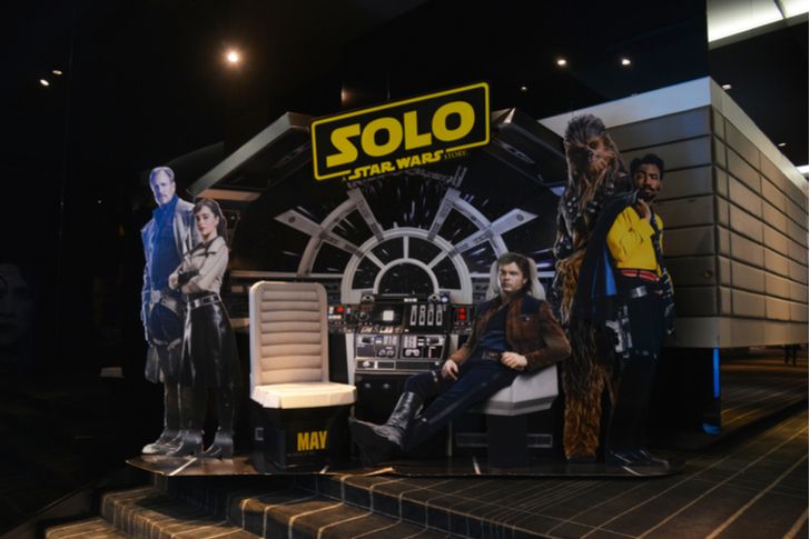 DIS stock - Solo: A Star Wars Story Bomb Highlights Risks to Walt Disney Co Stock