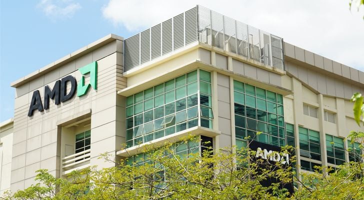 best stocks to buy Advanced Micro Devices (AMD)