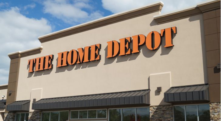 Home Depot stock - Build Yourself a Trade in Home Depot Stock