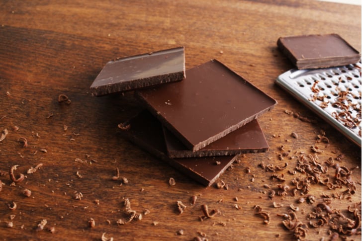 Cocoa Price Predictions - Cocoa Price Predictions: Where Will Sky-High Cocoa Prices Go Next?