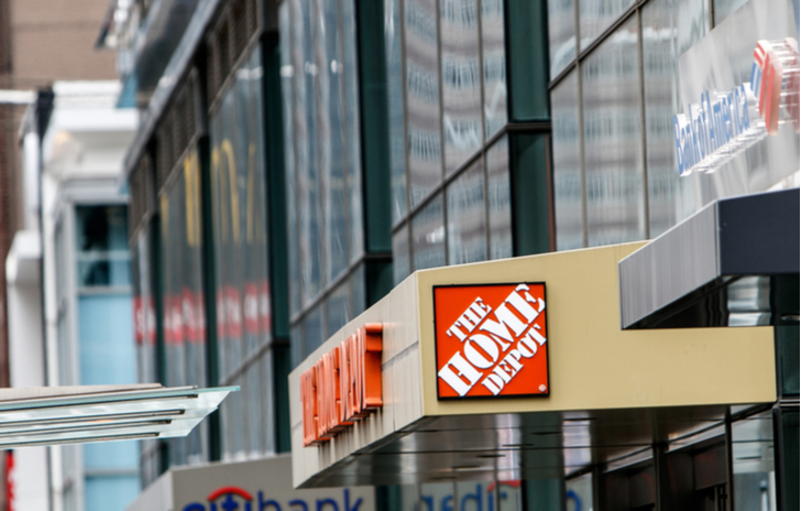 HD stock price - Is Home Depot Stock the Best Housing Play?
