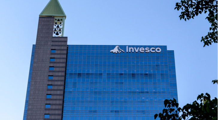 Companies Making Giant Buybacks: Invesco Buy Back Achievers ETF (PKW)