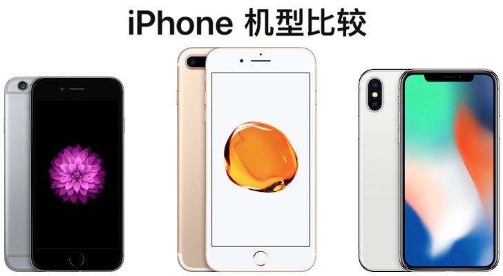 Chinese iPhone ban - How Much Does the Chinese iPhone Ban Really Affect Apple?