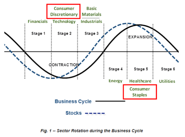 chart1