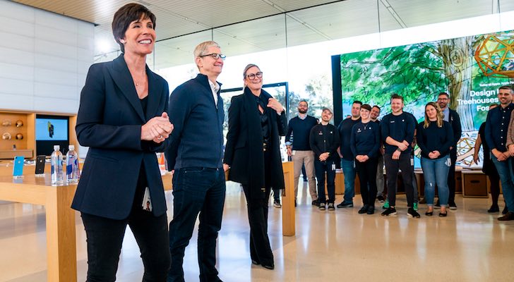 Apple Retail - Apple Retail Shakeup: SVP Angela Ahrendts Departing the Company