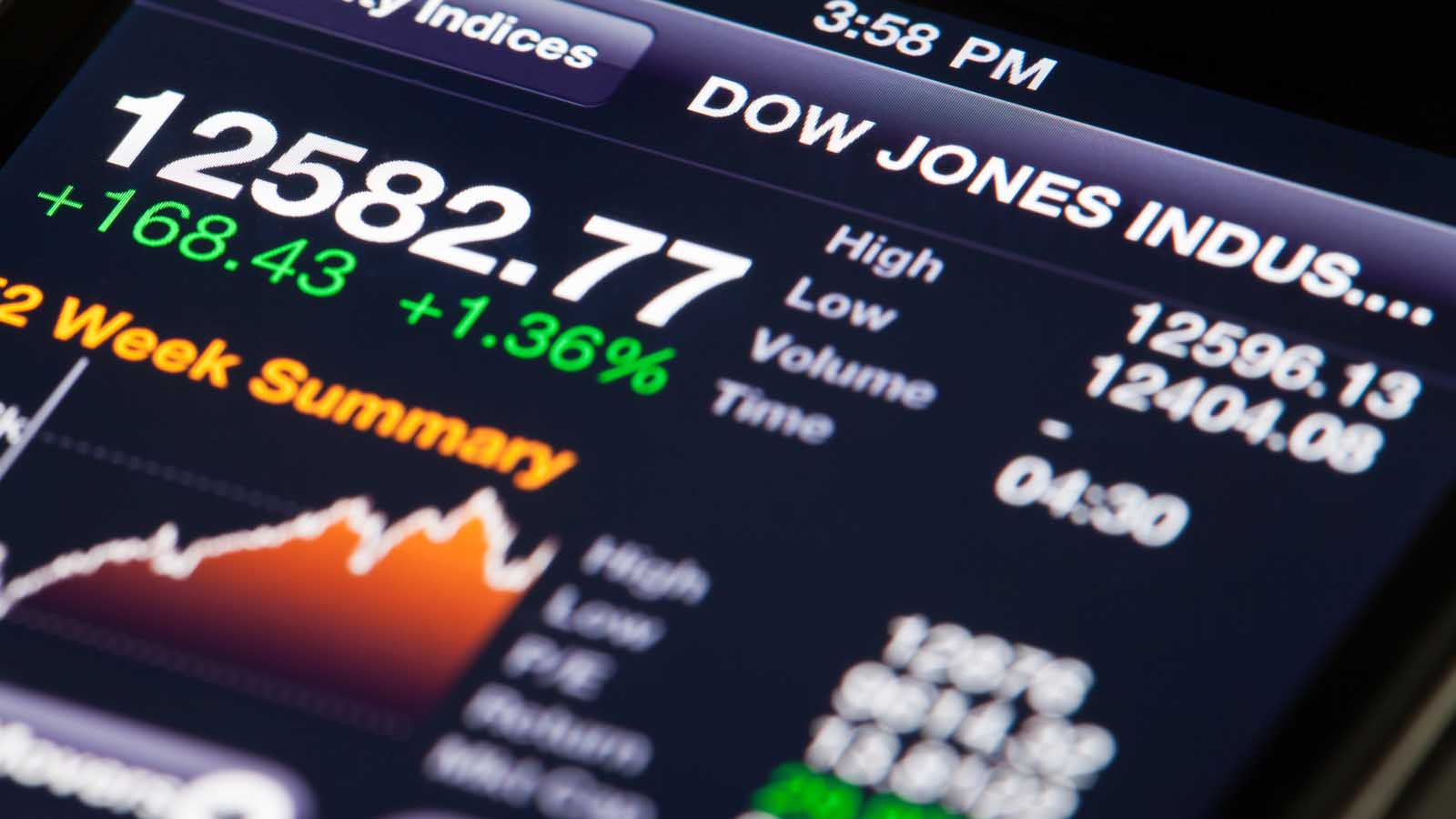 Our 3 Top Dow Stock Picks for 2023