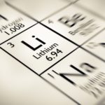 lithium (LI) on the periodic table
