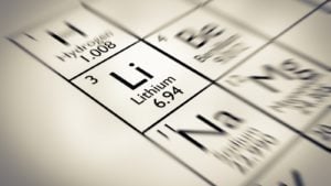 lithium (LI) on the periodic table.  best performing lithium stocks