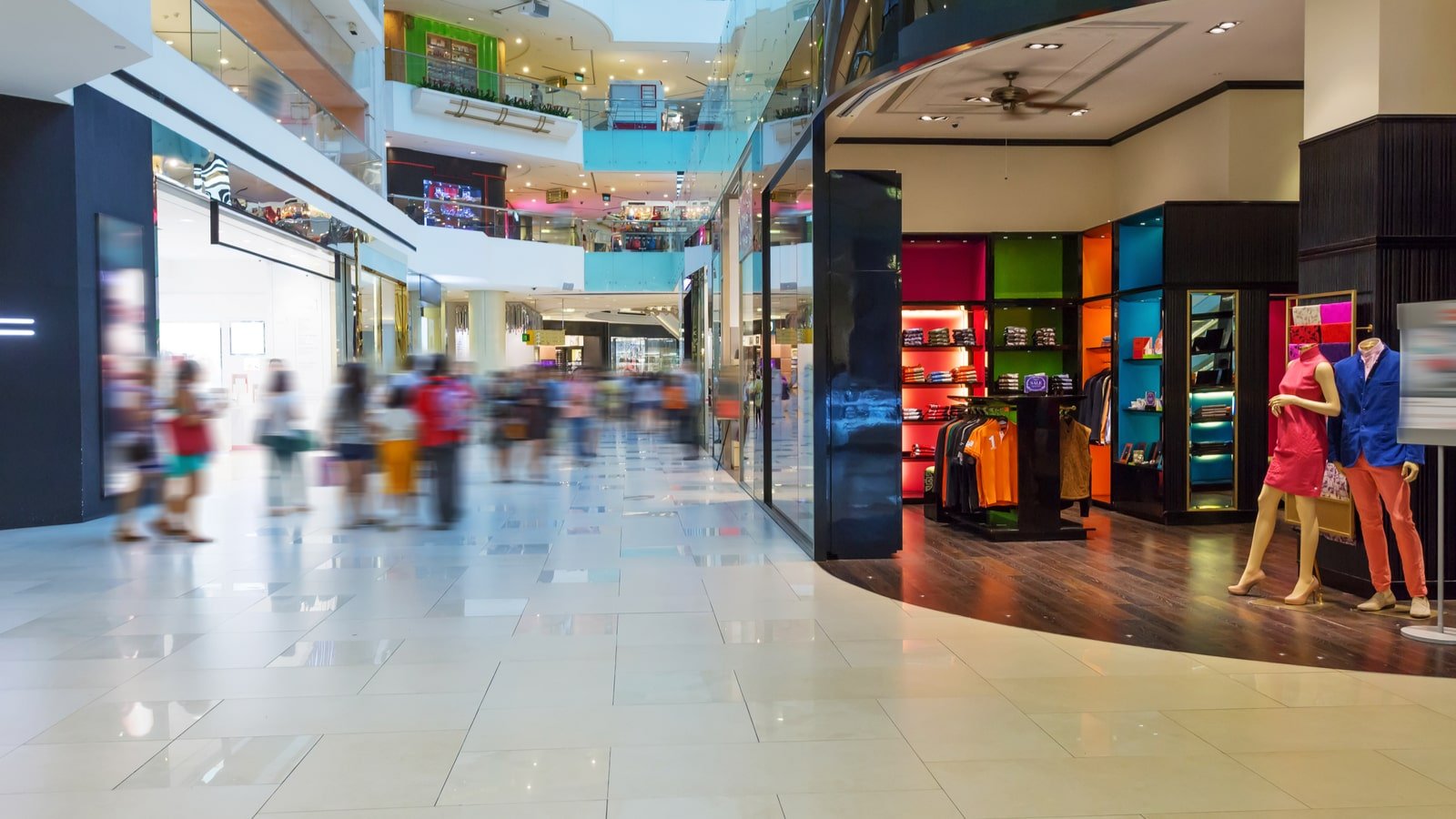 photo of a mall representing consumer discretionary stocks