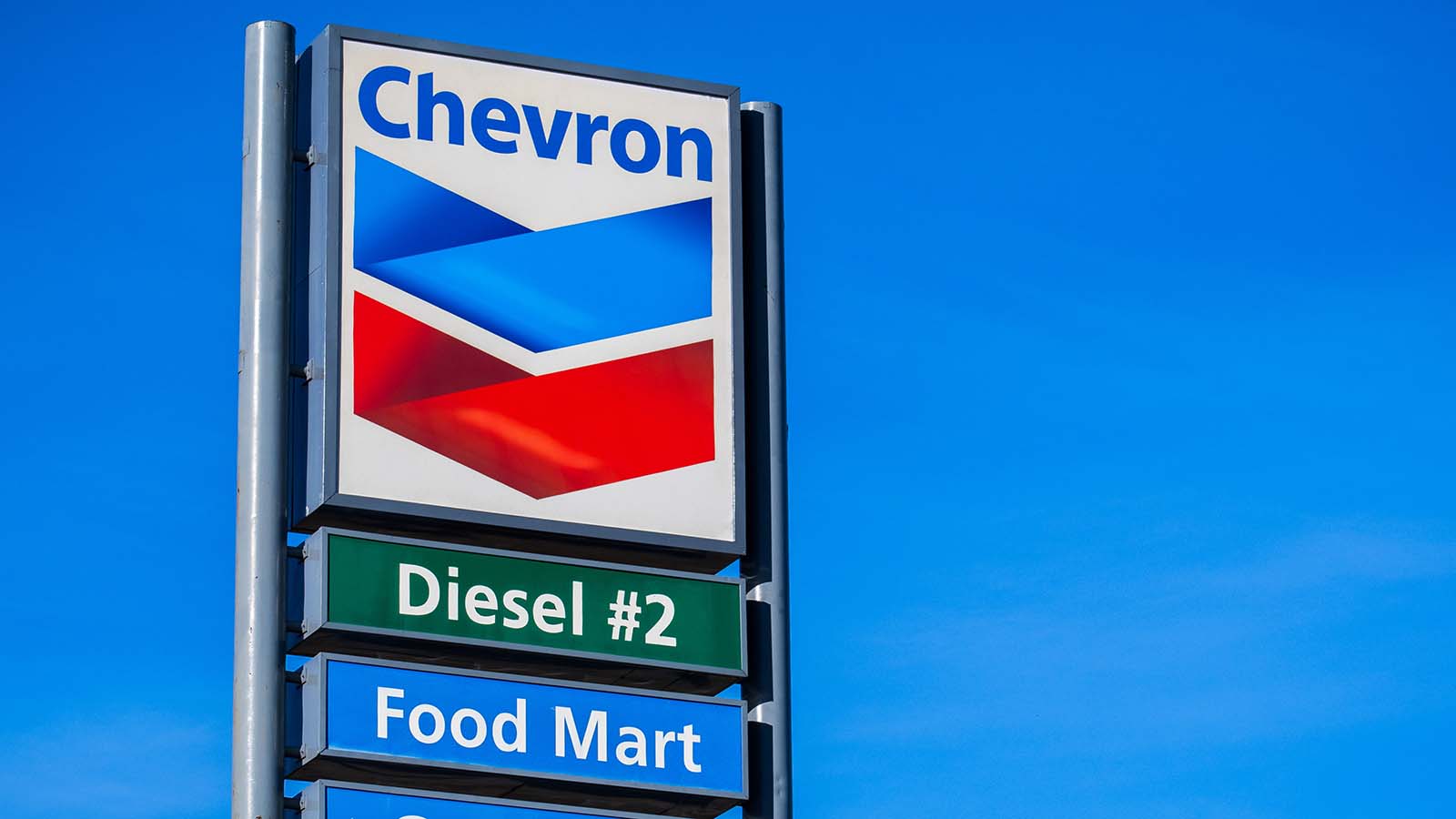 Chevron Stock Shows Just How Much the World Has Changed