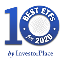 These are the Best ETFs for 2020