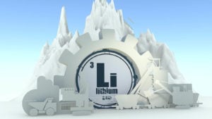 Graphic of lithium (Li) scientific symbol as a large white gear with construction equipment and mountain around it. preferred lithium stocks