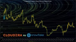 Snowflake vs. Cloudera shares