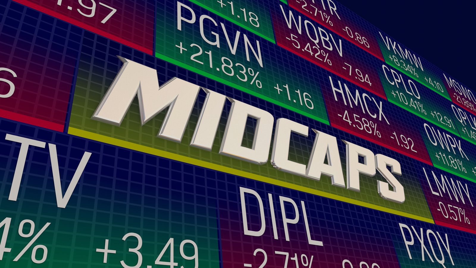 Mid-Cap Stocks Class Category Market Ticker Prices 3d Illustration