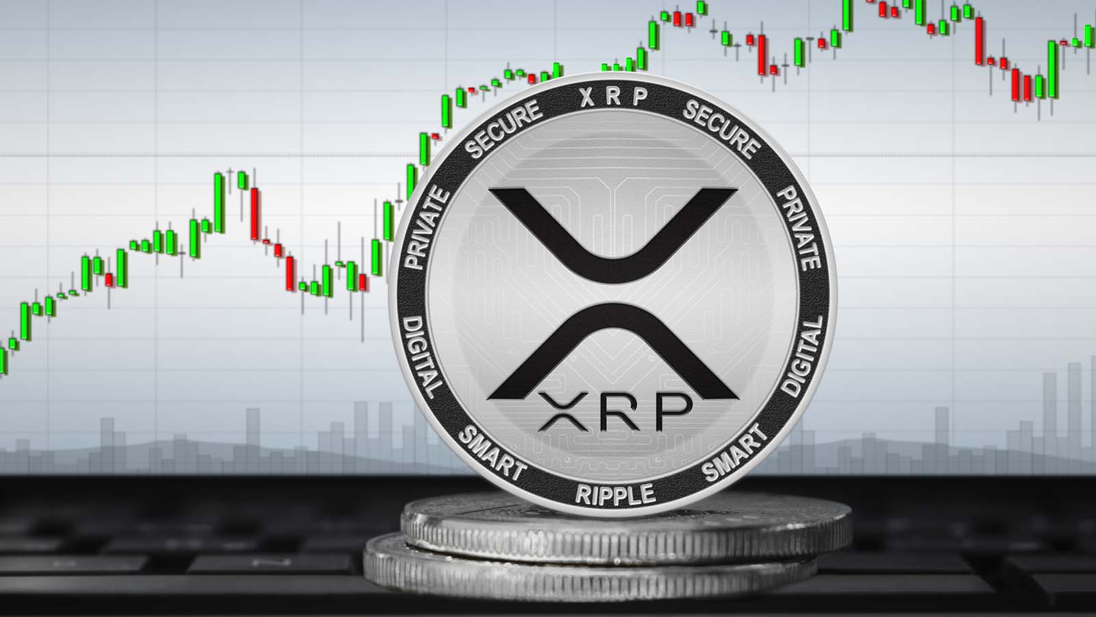 Ripple: How Long Will It Take for XRP to Hit $3.50 ...