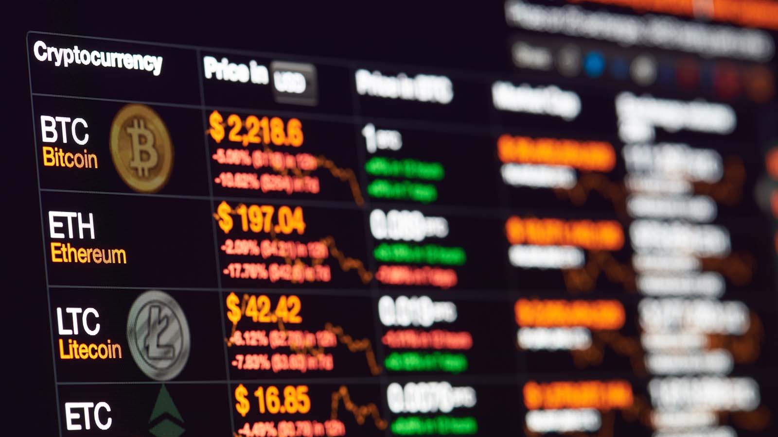 Which Cryptocurrency Exchange Has The Most Altcoins? - 5 Best Altcoin Exchanges Wallets To Trade Buy 2021 : Which exchange has the most altcoins?