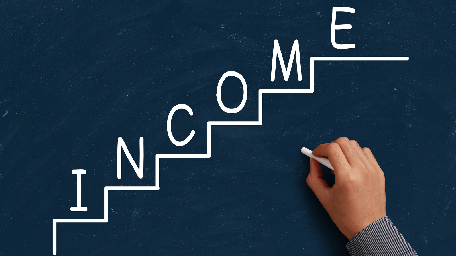 the word "income" written on a chalkboard in a stair-like pattern