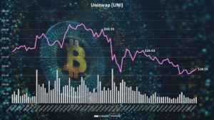 Uniswap (UNI) technical chart
